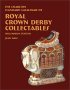 Royal Crown Derby Collectables (1st Edition)